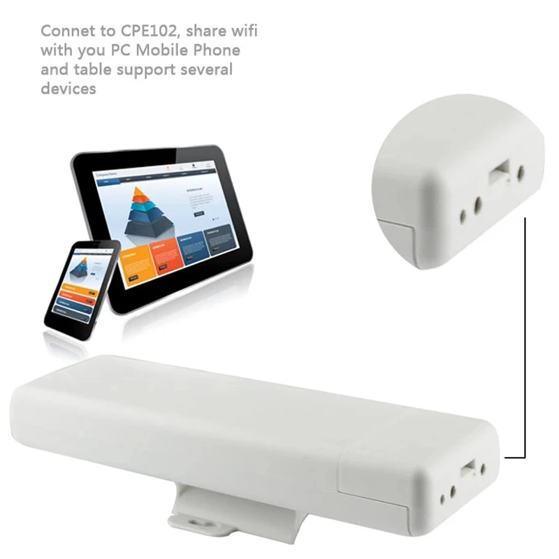 wireless bridge cep 4g wifi modem bridge with sim card slot 300Mbps openwrt MT7620N wireless wi-fi router waterproof case AP
wireless bridge cep 4g wifi modem bridge with sim card slot 300Mbps openwrt MT7620N wireless wi-fi router waterproof case AP