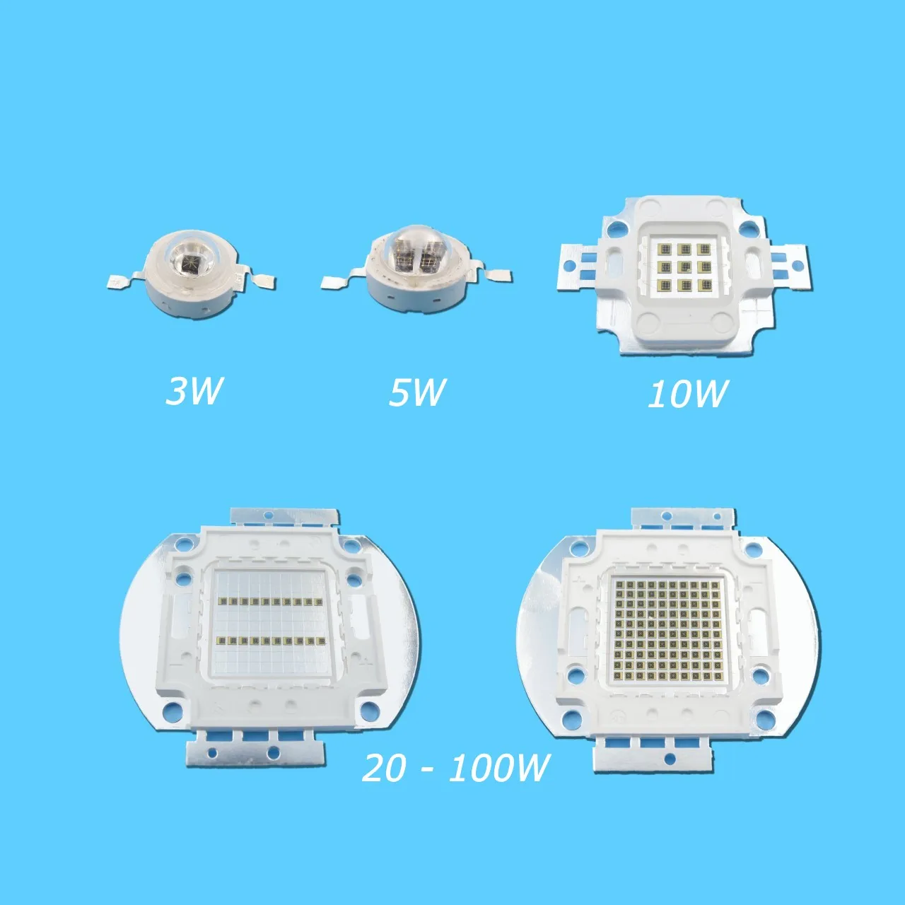 Jiaderui High Power IR LED Bulb Chip 730nm 850nm 940nm Infrared 3W 5W 10W 20W 30W 50W 100W LED COB SMD Light
Jiaderui High Power IR LED Bulb Chip 730nm 850nm 940nm Infrared 3W 5W 10W 20W 30W 50W 100W LED COB SMD Light