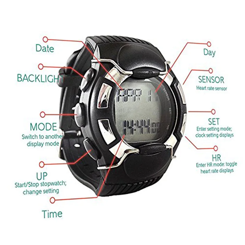 3 Finger Touch Heart Rate Monitor Watch + Calorie Counter & Burning Fat Data + Alarm & Stop Watch Infrared Penetrable Cardio Watch