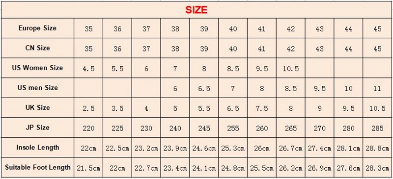 35-45