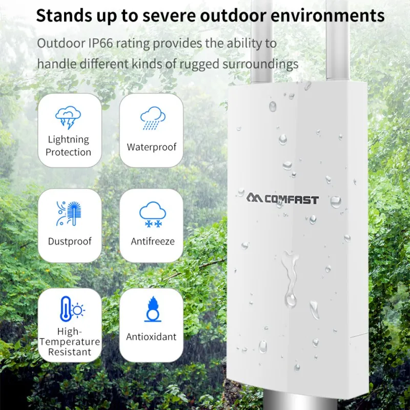 5Ghz Dual Band High Power Outdoor AP 1200Mbps 360 degree omnidirectional Coverage Access Point Wifi Base Station with 2 antennas
5Ghz Dual Band High Power Outdoor AP 1200Mbps 360 degree omnidirectional Coverage Access Point Wifi Base Station with 2 antennas