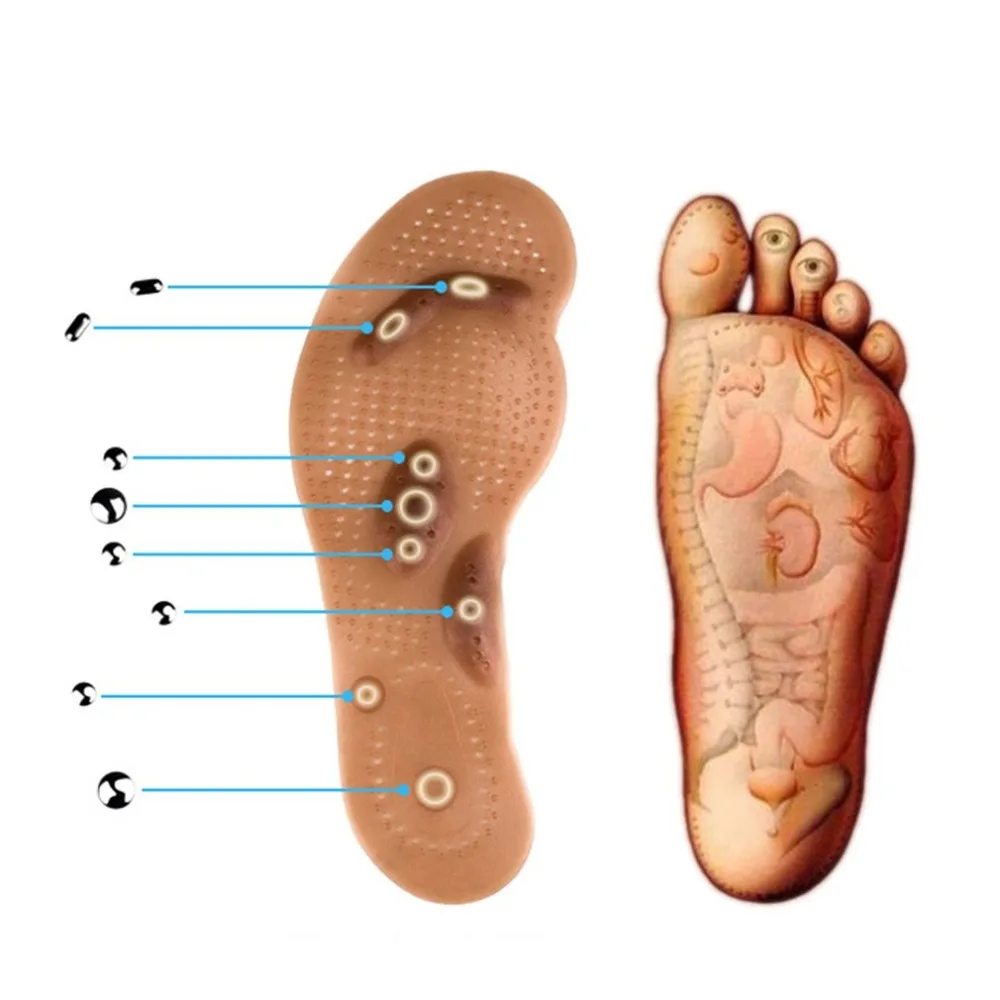 New 1 Pair Magnetic Therapy Insoles Magnet Health Care Foot Massage Insoles Shoe Comfort Pads Foot Insoles
New 1 Pair Magnetic Therapy Insoles Magnet Health Care Foot Massage Insoles Shoe Comfort Pads Foot Insoles