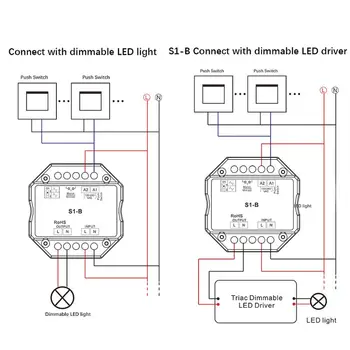 AC Wireless RF Triac Dimmer & 2.4G Remote Controller Kit Dimmable Push Switch For LED Lamp
AC Wireless RF Triac Dimmer & 2.4G Remote Controller Kit Dimmable Push Switch For LED Lamp