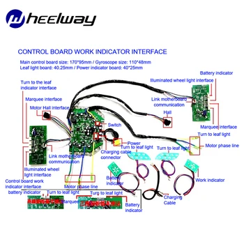 Electric balance car motherboard controller main control board parallel car computer board accessories 6.5/8/10 inch universal
Electric balance car motherboard controller main control board parallel car computer board accessories 6.5/8/10 inch universal