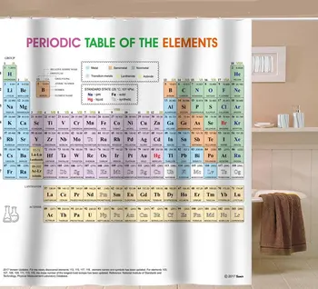 Updated Periodic Table of Elements Shower Curtain. PVC Free, Odorless Non-Toxic Fabric.
Updated Periodic Table of Elements Shower Curtain. PVC Free, Odorless Non-Toxic Fabric.
