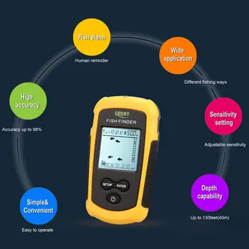 NEW FFW1108-1 Portable 40m Depth Range Wireless Fish Finder Fishfinder 40m Depth Range Ocean Lake Sea Fishing
NEW FFW1108-1 Portable 40m Depth Range Wireless Fish Finder Fishfinder 40m Depth Range Ocean Lake Sea Fishing