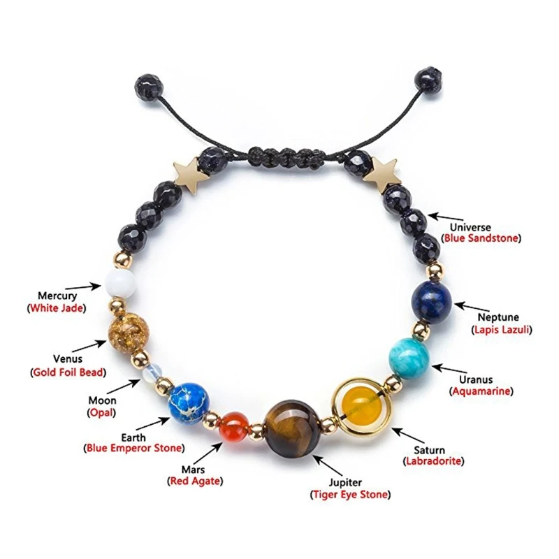 Solar System Bracelet Universe Galaxy The Eight Planets Guardian Star Bracelets
Solar System Bracelet Universe Galaxy The Eight Planets Guardian Star Bracelets