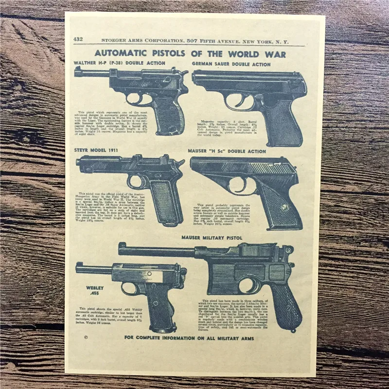 RZG-150 New arrival wall sticke "AUTOMATIC PISTOLS" Kraft paper vintage poster wall pictures for living room home decor 42x30 cm
RZG-150 New arrival wall sticke "AUTOMATIC PISTOLS" Kraft paper vintage poster wall pictures for living room home decor 42x30 cm