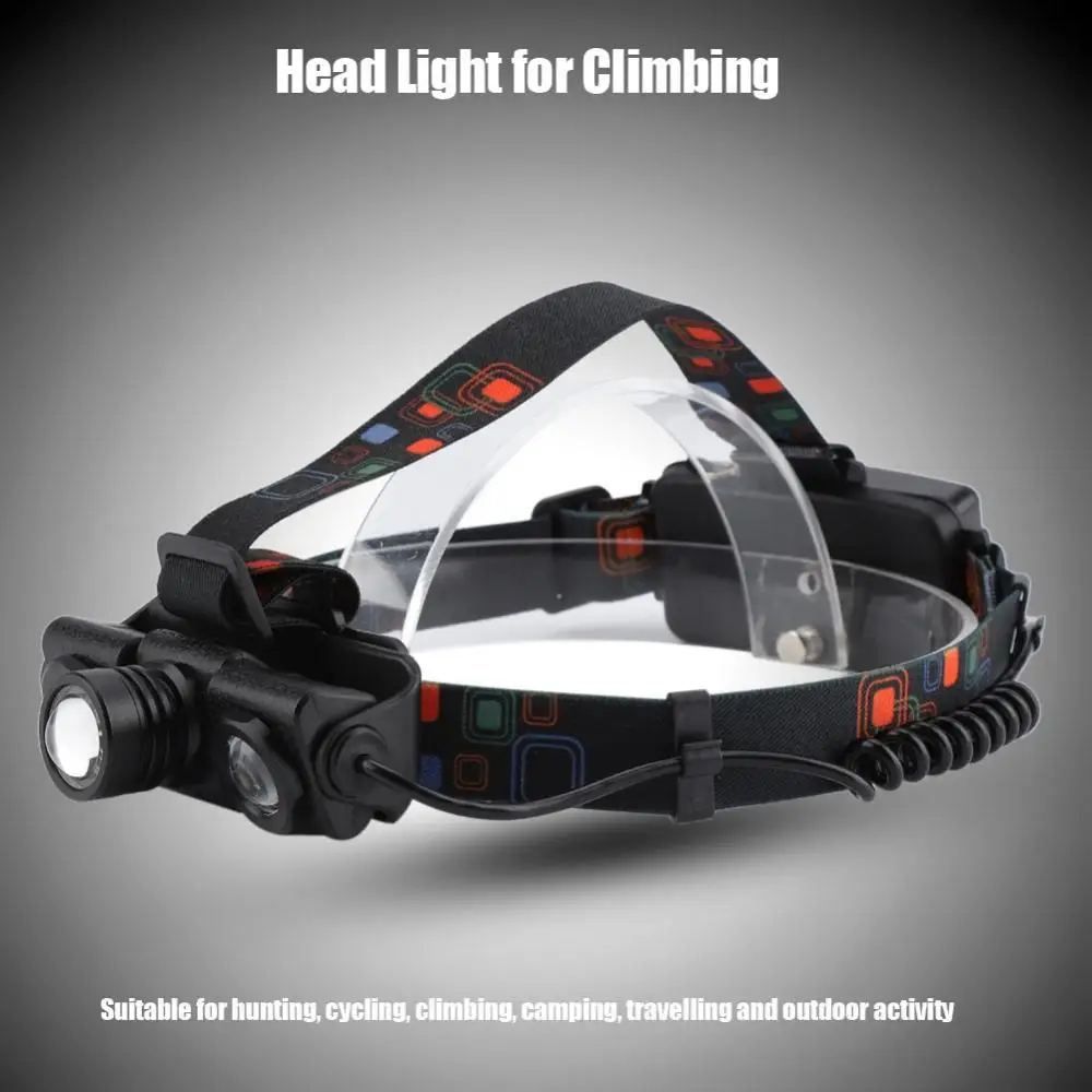 T6 Headlamp 2 XPE Telescopic Zoom Head Lamp Adjustable Rotating Focus Headlight Hiking Camping Light linterna led cabeza
T6 Headlamp 2 XPE Telescopic Zoom Head Lamp Adjustable Rotating Focus Headlight Hiking Camping Light linterna led cabeza