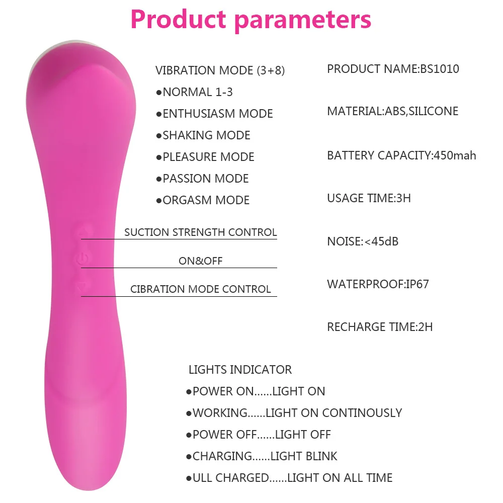 Самый Мощный Вакуумный Вибратор Для Клитора