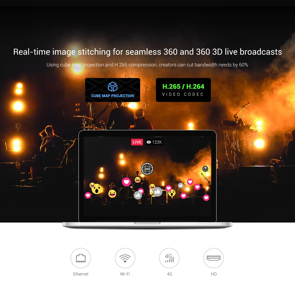 Insta360 Pro 8K 360 VR Video Camera 4K 100fps 11 Insta360 Pro 8K 360 VR Video Camera 4K 100fps 5