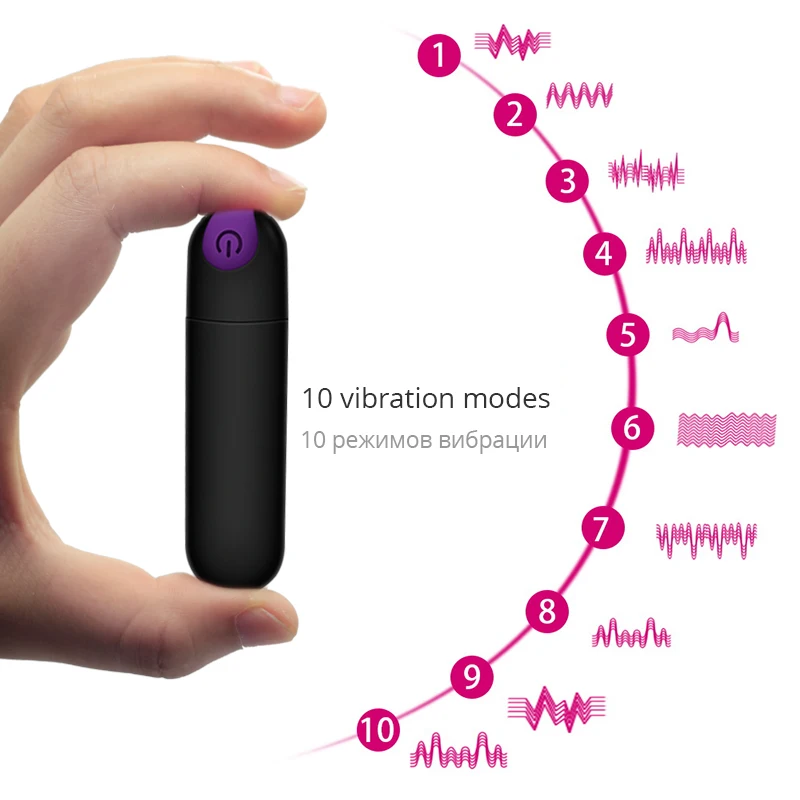 Анальный Вибратор С Дистанционным Управлением