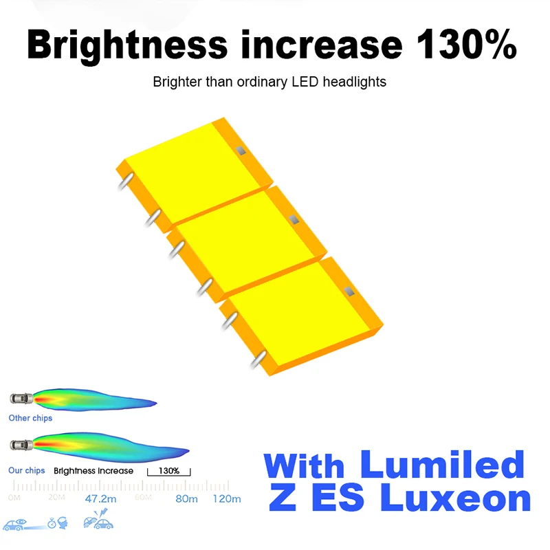 HLXG H7 Led 12000LM With Lumileds Luxeon ZES Chip Auto Fog Lights H11 H8 LED HB3 HB4 Mini Car Headlight Bulbs 6000K 60W 12V 24V
HLXG H7 Led 12000LM With Lumileds Luxeon ZES Chip Auto Fog Lights H11 H8 LED HB3 HB4 Mini Car Headlight Bulbs 6000K 60W 12V 24V