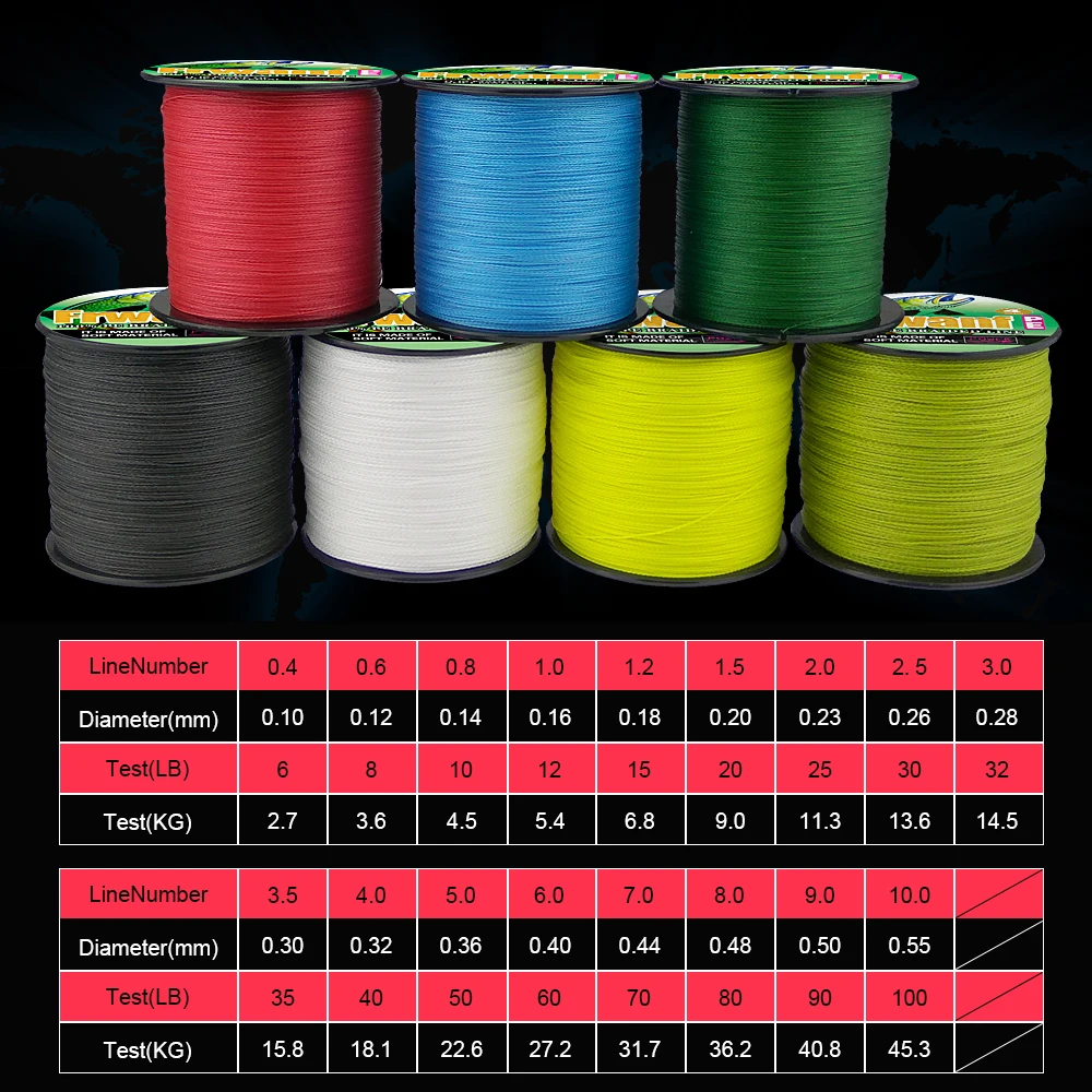 Frwanf fishing line braid 500m 4 Strand pe braided wire 6 8 10 15 20 30 40 50 60 80 90 100LBS test Abrasion Resistance saltwater
Frwanf fishing line braid 500m 4 Strand pe braided wire 6 8 10 15 20 30 40 50 60 80 90 100LBS test Abrasion Resistance saltwater