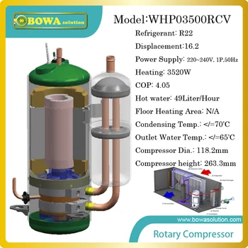 3.5KW heating capacity high efficiency R22 compressor for 49 Liter/hour heat pump water heater,suitable for apartment shower
3.5KW heating capacity high efficiency R22 compressor for 49 Liter/hour heat pump water heater,suitable for apartment shower