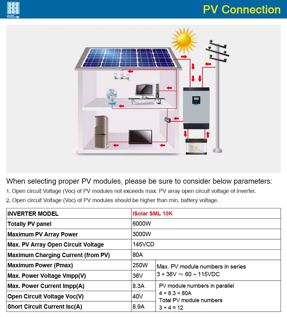 EASUN POWER 8000W Solar Inverter 60A MPPT 10KVA Off Grid Inverter 48V 220V Pure Sine Wave Hybrid Inverter 60A Battery Charger ISolar SML 10K_03