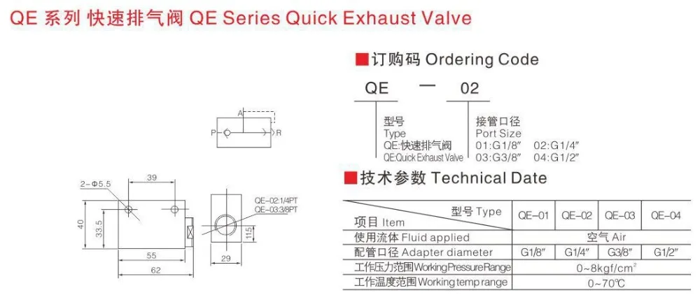 9376556593_1577984029