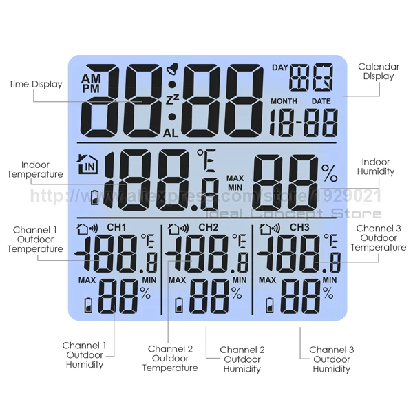 7-Ideal-Concept-weather-station-WEA-46-LCD