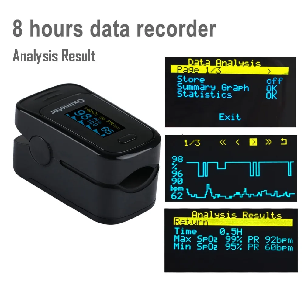 50%off Fingertip Pulse Oximeter Oximetro de pulso OLED SPO2 PR PI Blood Oxygen Saturations Monitor result recorder recall
50%off Fingertip Pulse Oximeter Oximetro de pulso OLED SPO2 PR PI Blood Oxygen Saturations Monitor result recorder recall