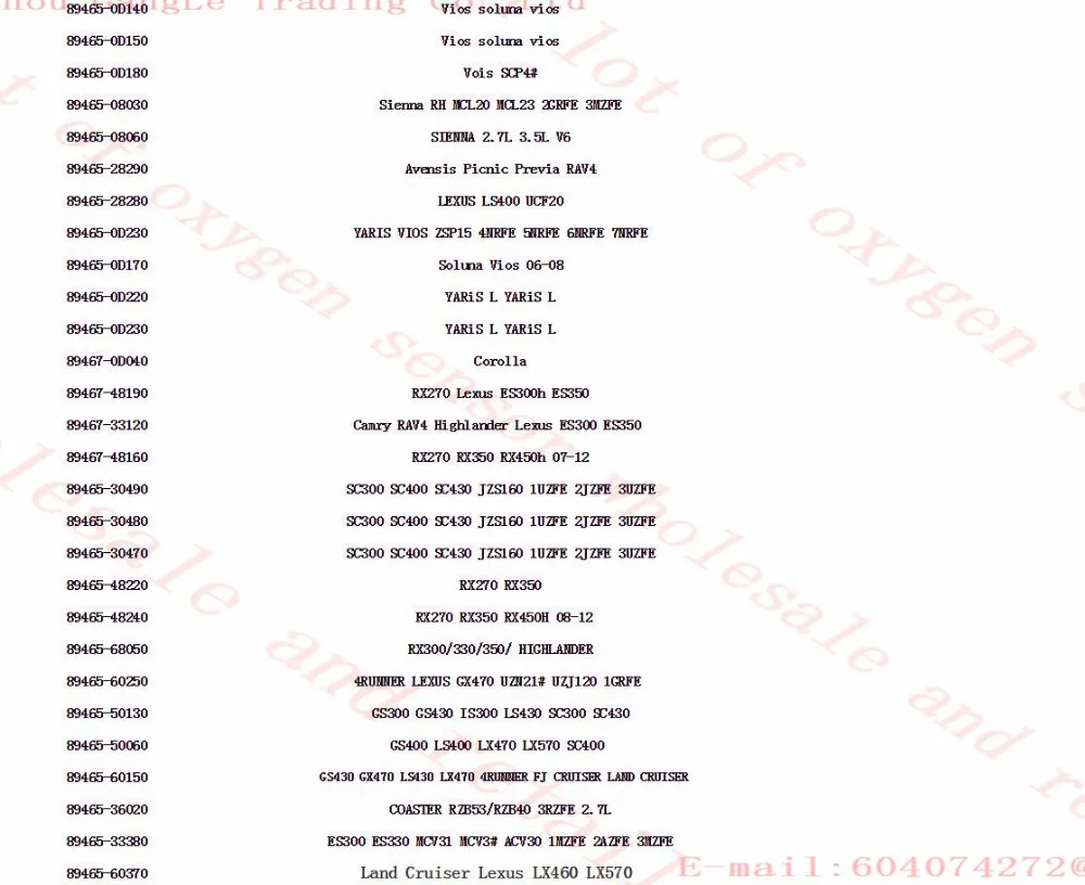 aeProduct.getSubject()