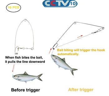 Standard Stainless Steel Spring Fishing Hook Setter Bait Bite Trigger Hook to Catch Fish Automatically Automatic Fishing trap
Standard Stainless Steel Spring Fishing Hook Setter Bait Bite Trigger Hook to Catch Fish Automatically Automatic Fishing trap