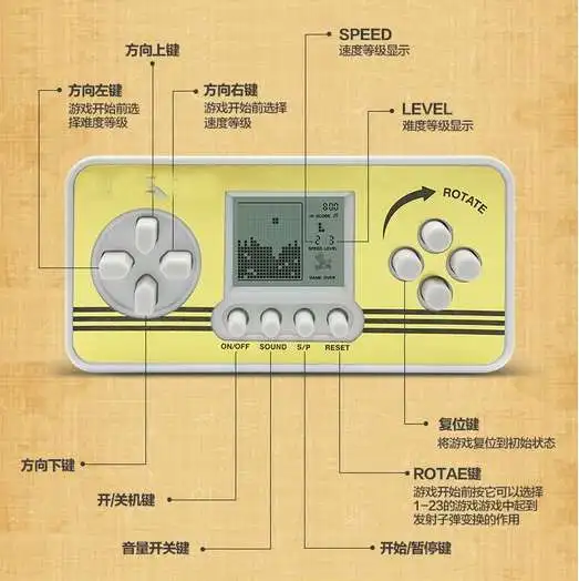 Tetris Game Console Classic Nostalgic Children Puzzle Small Toy Gift Electronic Game/tetris Battery Operated Plastic
Tetris Game Console Classic Nostalgic Children Puzzle Small Toy Gift Electronic Game/tetris Battery Operated Plastic