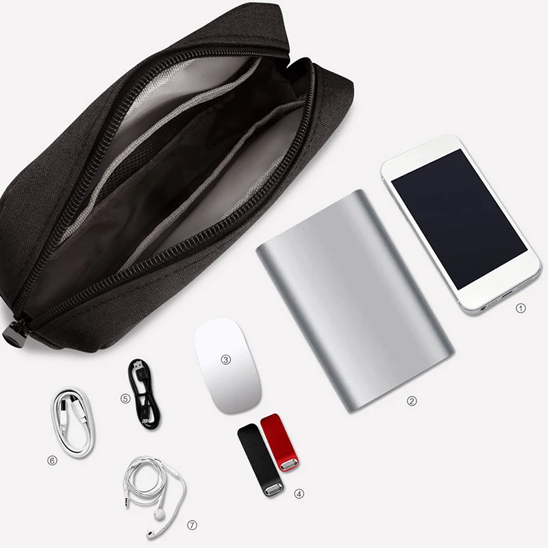 USB Cable Charger Mouse Mobile Power Hard Disk Protection Organizer Bag New Textile Bags Storage Bag U Disk For Travel
USB Cable Charger Mouse Mobile Power Hard Disk Protection Organizer Bag New Textile Bags Storage Bag U Disk For Travel