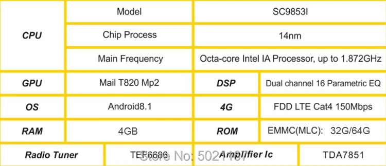 Best Yulbro android 8.1 octa core car dvd multimedia player for Toyota RAV4 2019 with radio bluetooth gps navigation video IPS screen 0