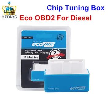 2018 New Your Own Driver! Car Chip Tuning Performance Box NitroOBD2 EcoOBD2 Plug&Driver OBD2 Interface NITRO OBD2 ECO OBD2 10PCS 
2018 New Your Own Driver! Car Chip Tuning Performance Box NitroOBD2 EcoOBD2 Plug&Driver OBD2 Interface NITRO OBD2 ECO OBD2 10PCS