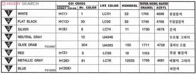 aeProduct.getSubject()