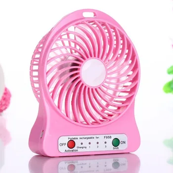 2018 Portable Handheld Mini USB Fan Air Cooler Small Desk Battery Fan for PC Laptop Cooling Fan ventilador Outdoor tool
2018 Portable Handheld Mini USB Fan Air Cooler Small Desk Battery Fan for PC Laptop Cooling Fan ventilador Outdoor tool