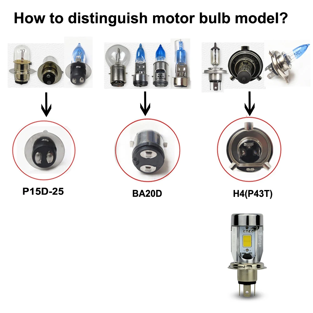 motor-P15D-25-1-BA20D-M4-H4