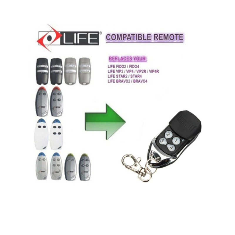1pcs FOR LIFE FIDO2 / FIDO4 / VIP2 / VIP4 / STAR2 /BRAVO2 /garage door remote control Free shipping
1pcs FOR LIFE FIDO2 / FIDO4 / VIP2 / VIP4 / STAR2 /BRAVO2 /garage door remote control Free shipping