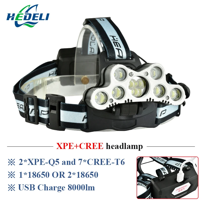 CREE XML T6 LED headlight USB charging headlamp waterproof high power multi-function flashlight 8000lm camping fishing lamp
CREE XML T6 LED headlight USB charging headlamp waterproof high power multi-function flashlight 8000lm camping fishing lamp