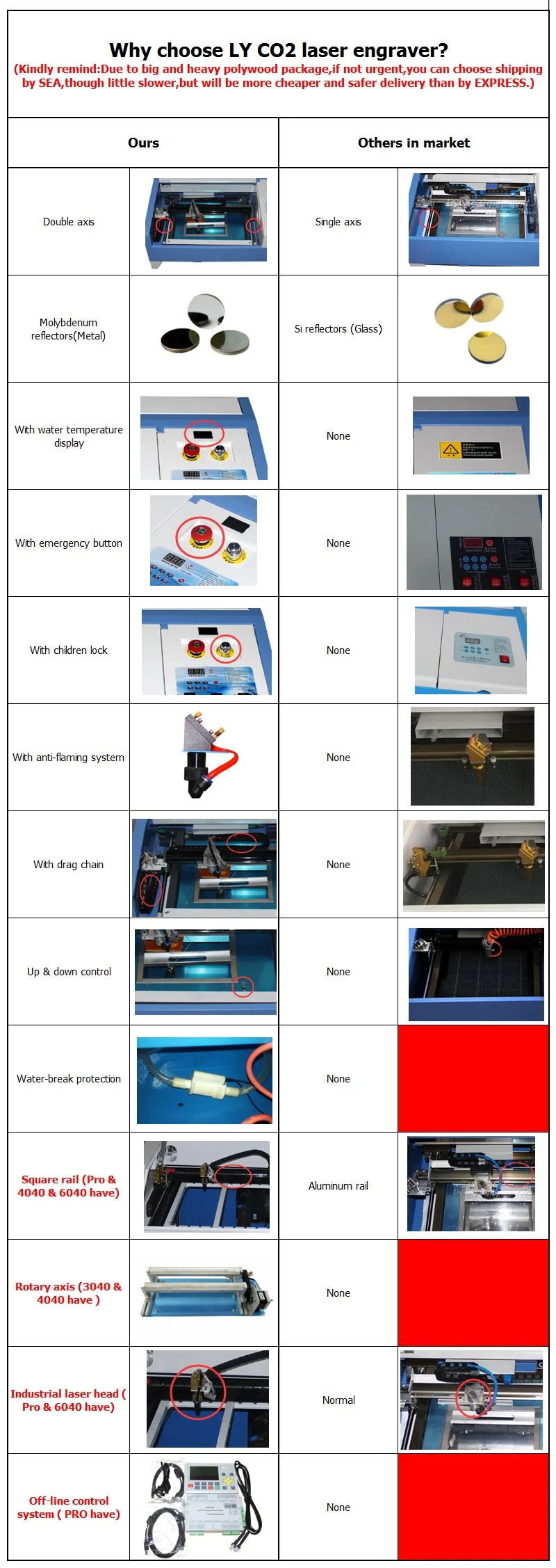 laser 3040 (8)