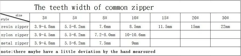 HTB18_xQdYYI8KJjy0Faq6zAiVXaN