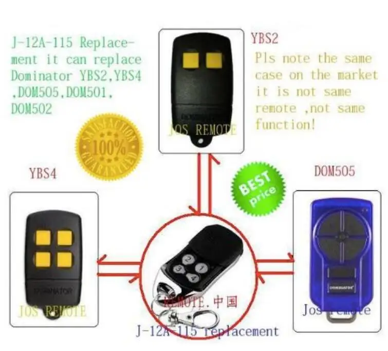 2 шт. Хит продаж dominator удаленный Открыватель на радиоуправлении заменить 433 92 МГц RF