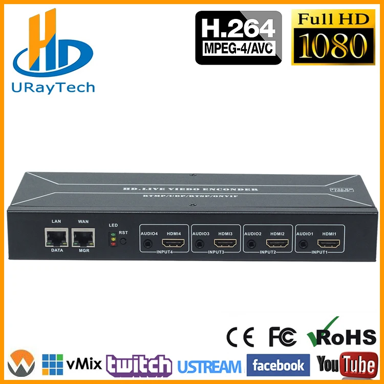 Cost-effective 4 Channels H.264 HDMI Encoder HDMI To HTTP RTSP RTMP HLS UDP Converter H.264 IP Video Encoder
Cost-effective 4 Channels H.264 HDMI Encoder HDMI To HTTP RTSP RTMP HLS UDP Converter H.264 IP Video Encoder