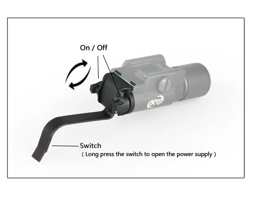 1911-Grip-Switch-Assembly-for-X-Series-X200-X300-X400-Flashlights-For-Surgical-Control.jpg_640x640