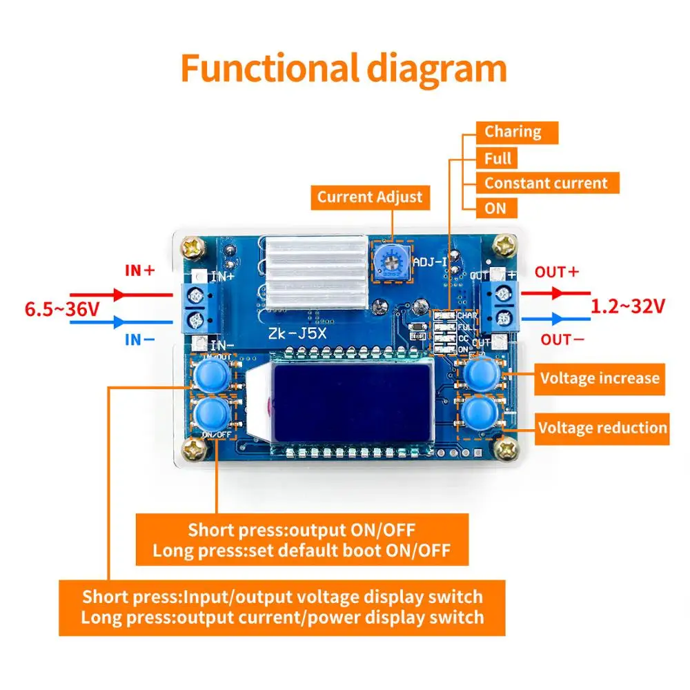 DC DC Buck Converter CC CV Power Module 1.2-32V 5A Adjustable Regulated power supply Voltmeter ammeter
DC DC Buck Converter CC CV Power Module 1.2-32V 5A Adjustable Regulated power supply Voltmeter ammeter