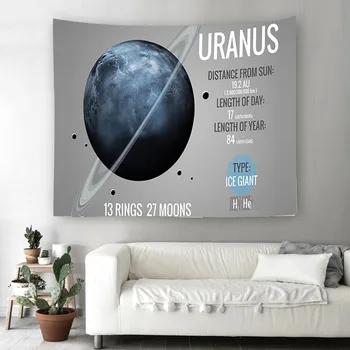 Galaxy Planet Printing Science Wall Tapestry Canvas Fabric Hippie Boho Wall Hanging Decoration Tapestry Mandala type Home Rug
Galaxy Planet Printing Science Wall Tapestry Canvas Fabric Hippie Boho Wall Hanging Decoration Tapestry Mandala type Home Rug