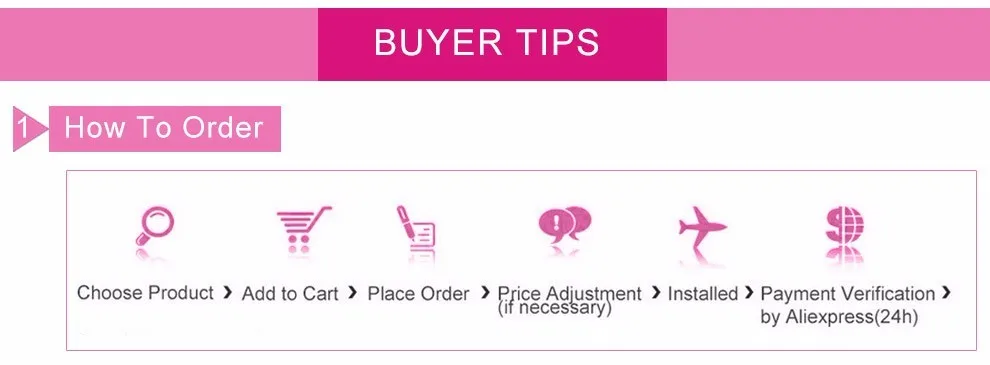 buy tip
