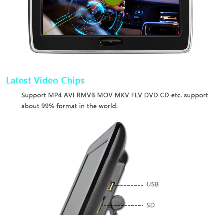 car headrest monitor dvd player portable video player road trip (7)