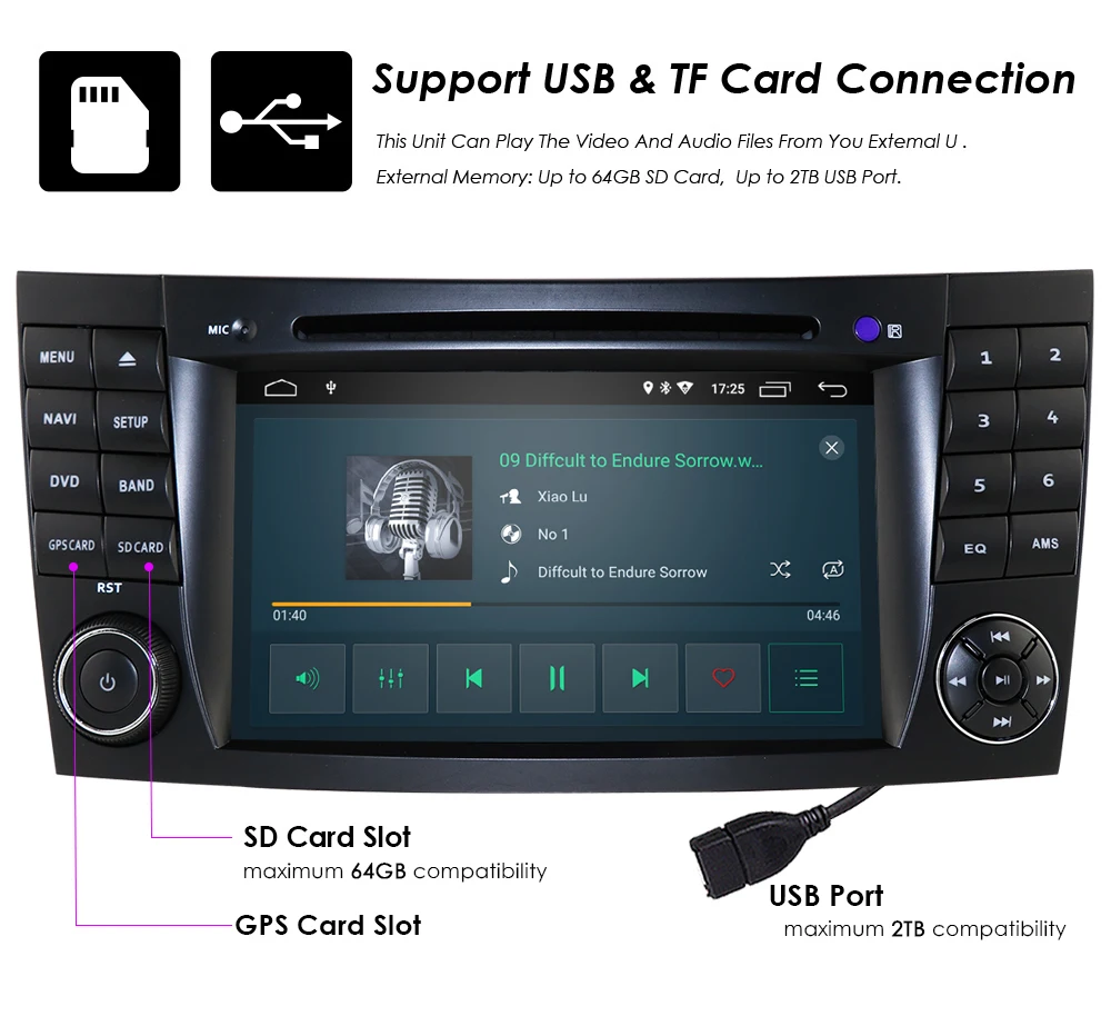 Clearance Two Din Car Multimedia Player Android 9 DVD Player For Mercedes/Benz/E-Class/W211/E300/CLK/W209/CLS/W219 GPS Radio CANBUS 22