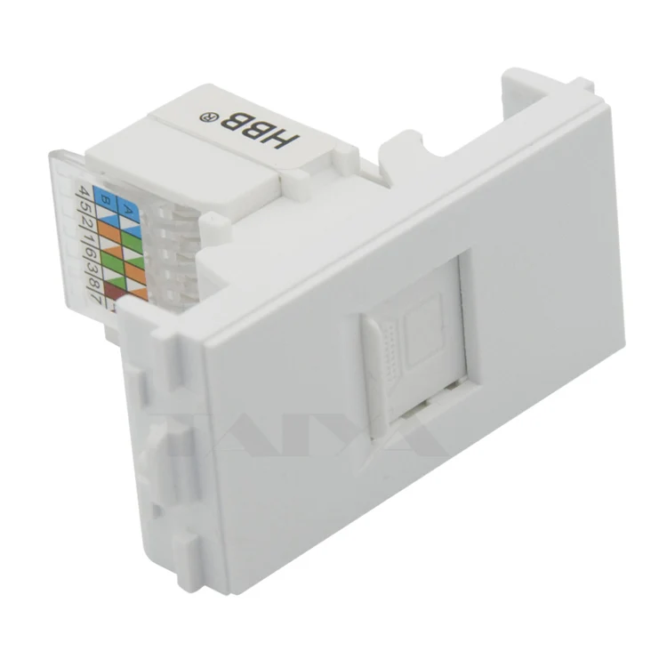 Соединительная настенная пластина RJ45 CAT5E с крышкой | Электроника