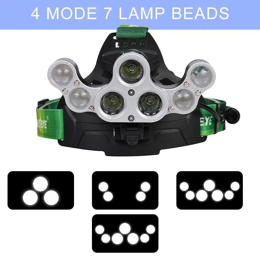 5000LM T6+XPE LED Head Lamp Zoomable 4 Mode 7 led Headlight Tube Torch Flashlight for Outdoor Lighting | Освещение