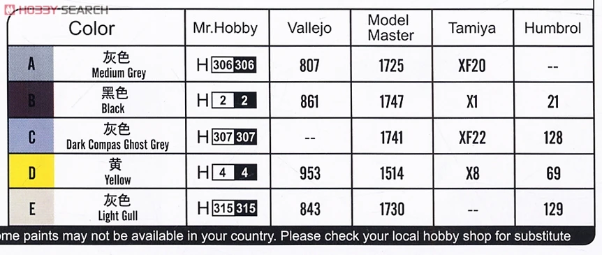 aeProduct.getSubject()