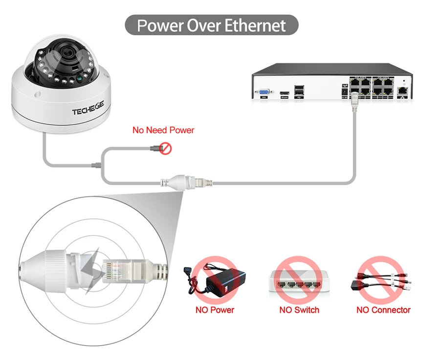 Hikvision DS-2CE56F7T-AITZ - 3 Мп купольная уличная HD-TVI камера с ИК подсветко