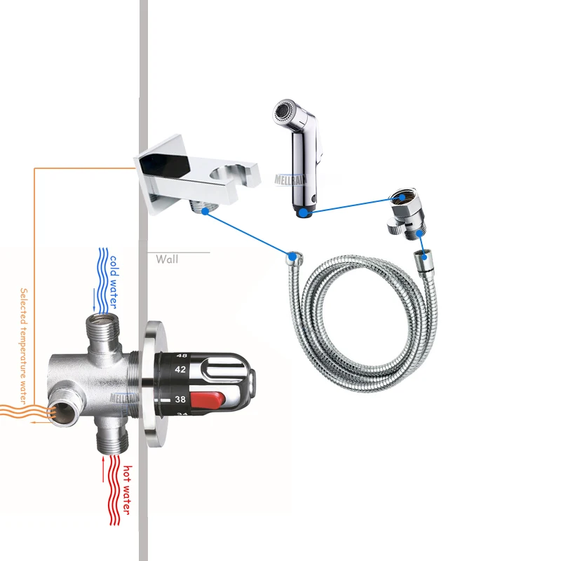 Description Picture 2 of itemWall mounted thermostatic two functions toilet bidet faucet thermostatic valve mixer bidet sprayer handheld shower head