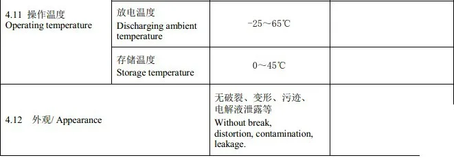 100AH-02